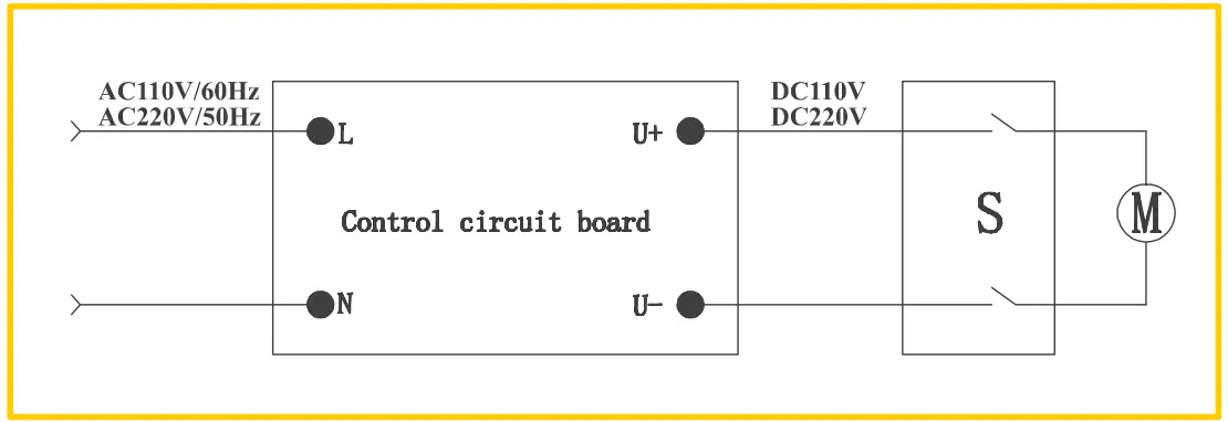 maxima 09370175 Electric Kebab Slicer - CIRCUIT DIAGRAM