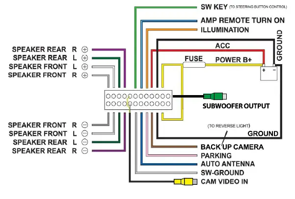FAQs-How-do-I-turn-up-GPS-instruction-volume-(I-Can't-hear-it-over-music) 2