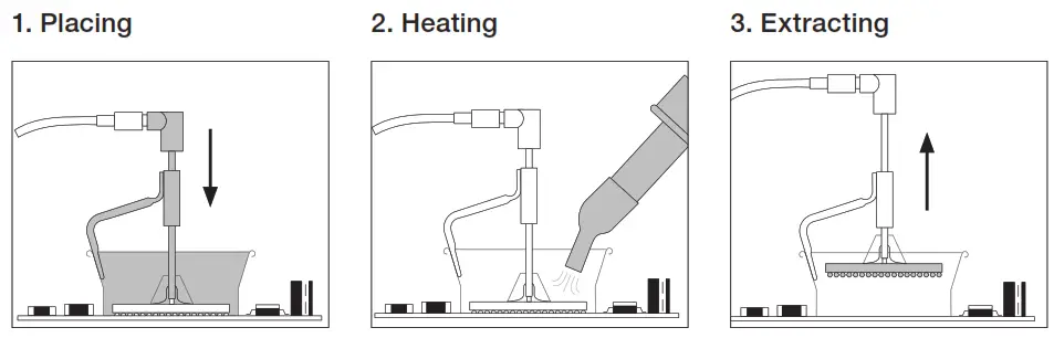 JBC JTU Hot Air Control Unit - fig 13