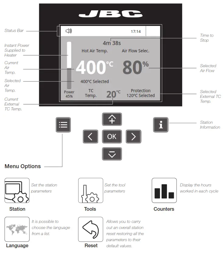 JBC JTU Hot Air Control Unit - fig 2