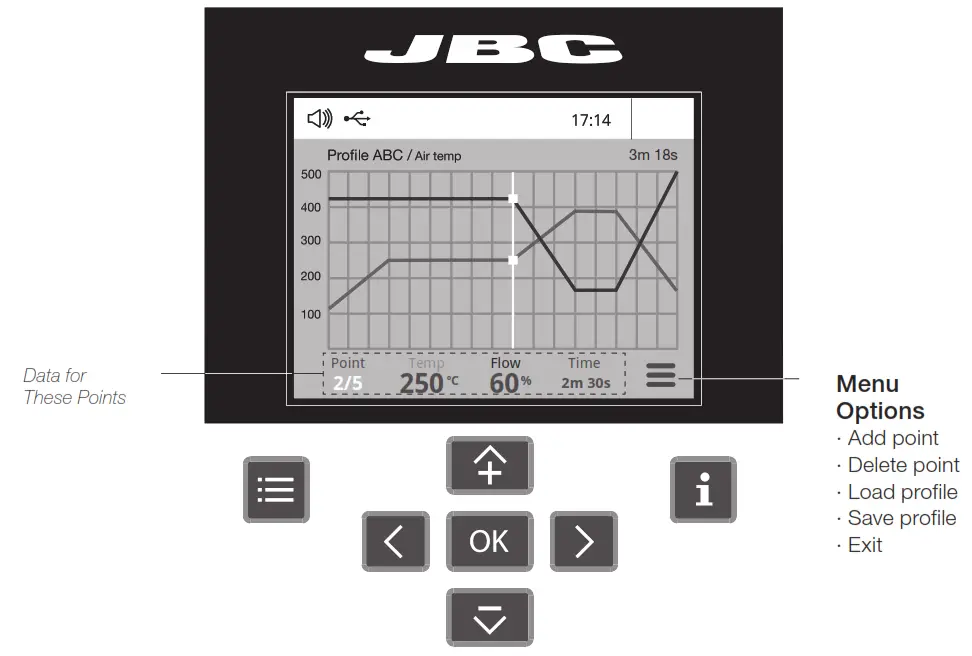 JBC JTU Hot Air Control Unit - fig 5