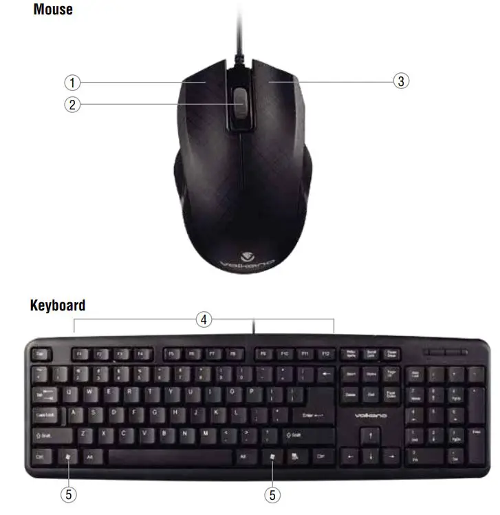 volkano Wired Keyboard and Mouse Combo Instruction Manual - Mouse and Keyboard Overview