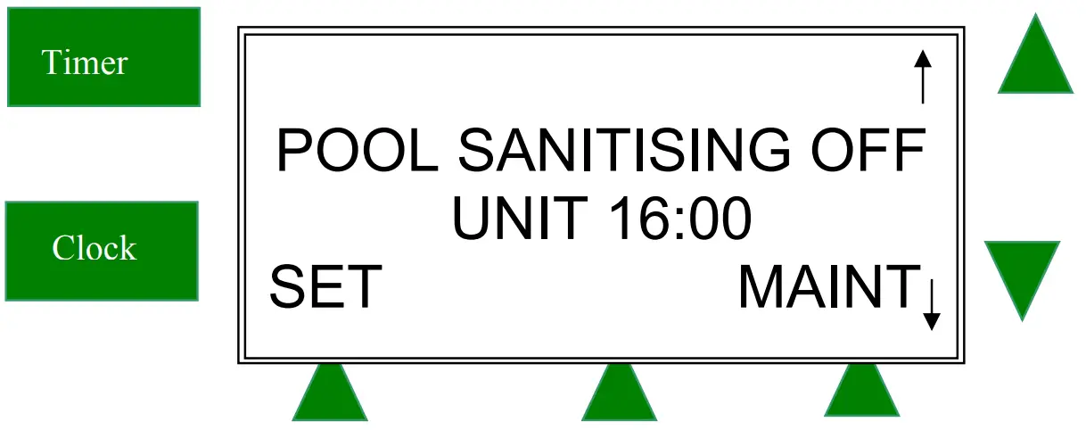 Timer Recommendations