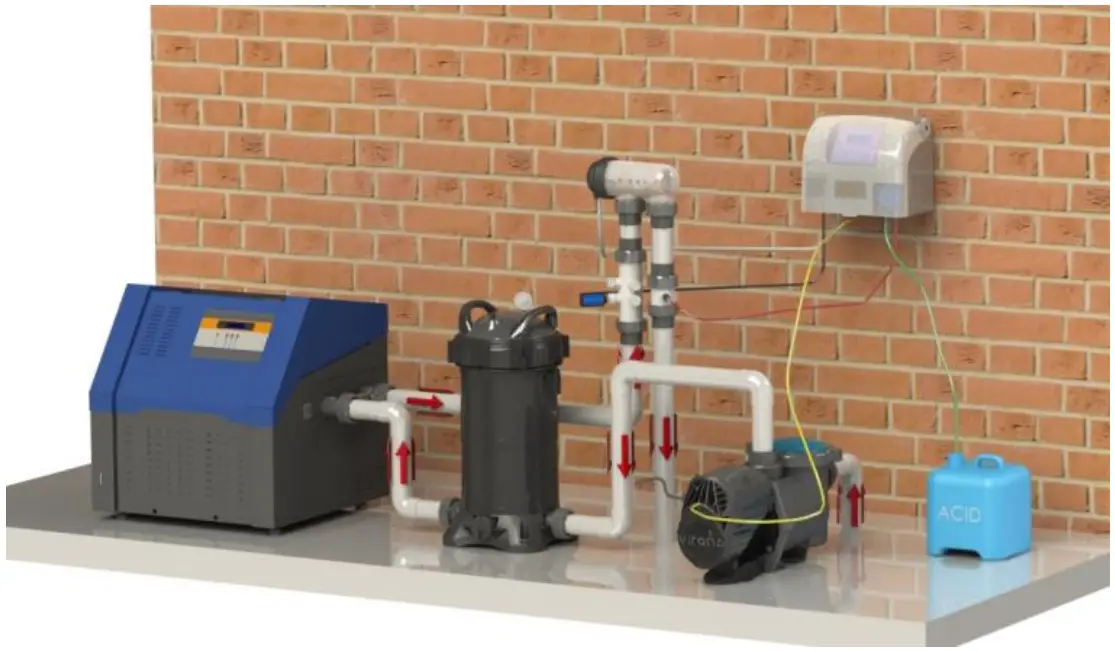 Installation of the pH sensor