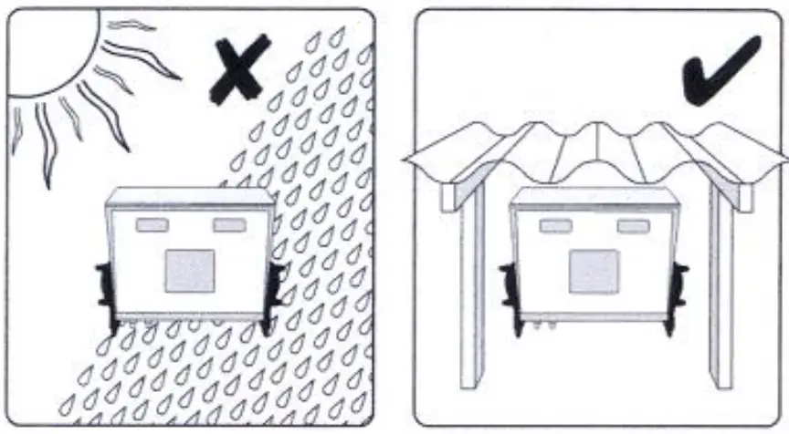 Placement of EQ Unit