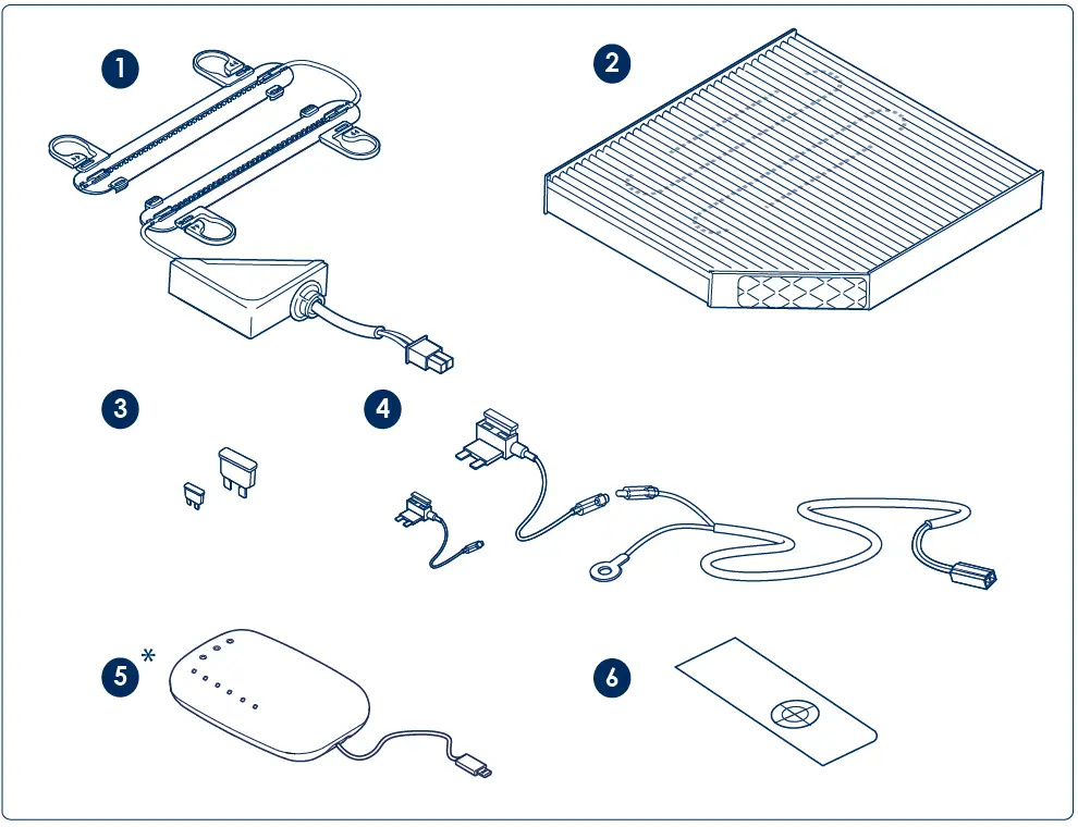CabinAir NordZone System 01