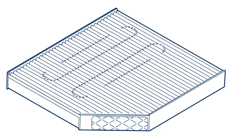 CabinAir NordZone System 36