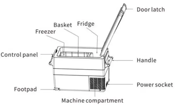 buffalotools-EC47Q 47-QUART-ELECTRIC-COOLER-FREEZER-FIG1
