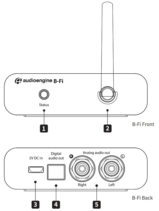 audioengine Multiroom Music Streamer - B-Fi Front