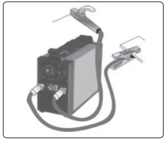 EXTOL INDUSTRIAL 8798222 Welding Cables 2