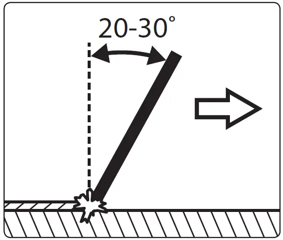 EXTOL INDUSTRIAL 8798222 Welding Cables 3