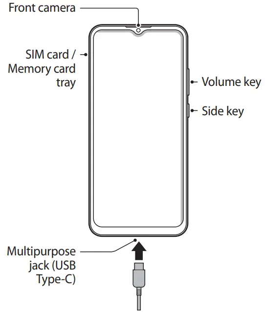 Device layout