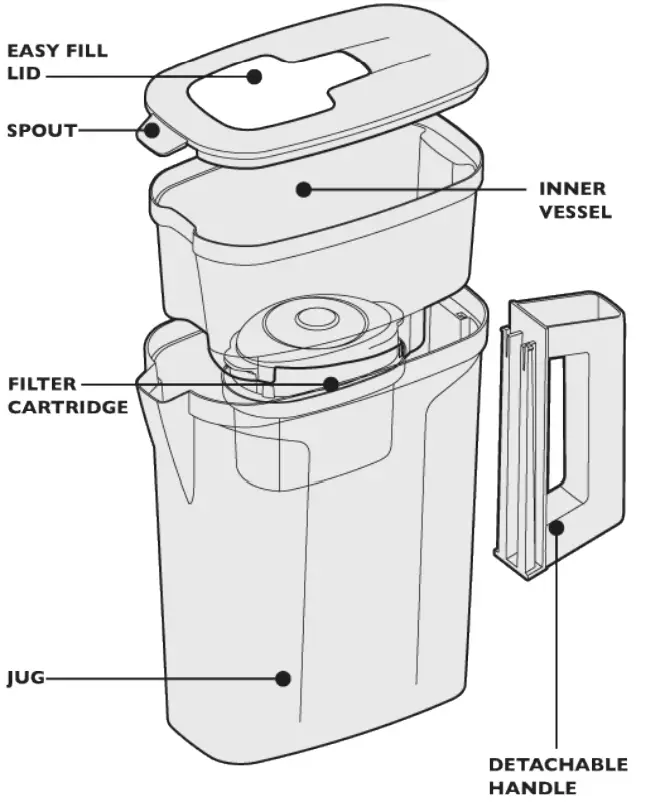 HYUNDAI EJ0331 Aqua Optima Filter Jug - FIG 1