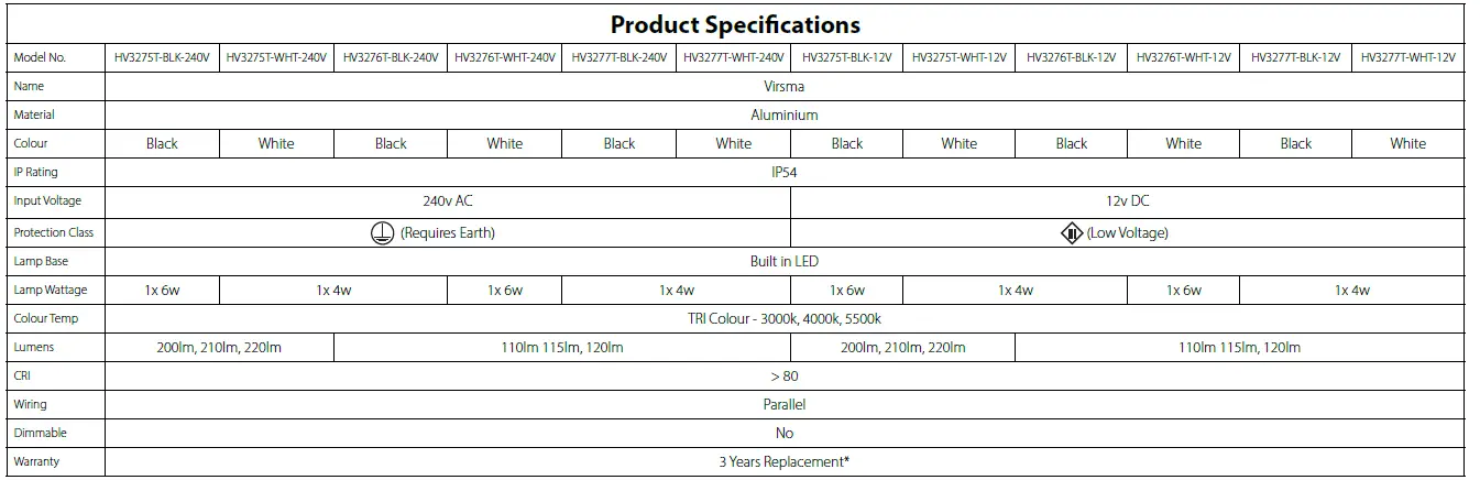 havit-HV3277T-BLK-Virsma-Black-Round-LED-Step-Lights-1