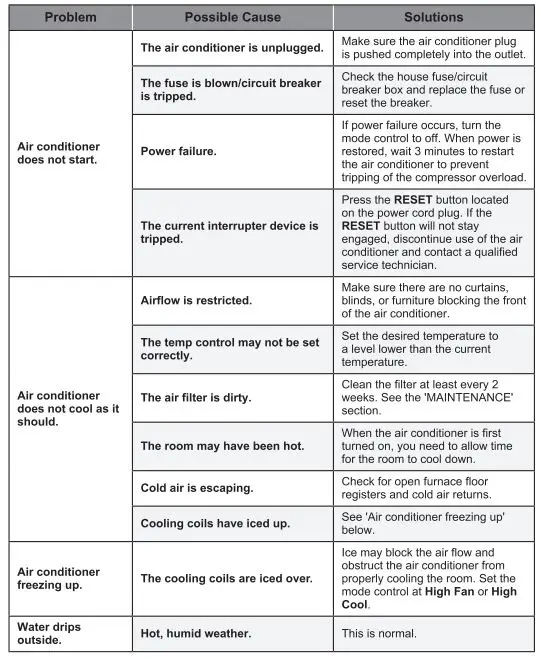 lg lw6019er air conditioner 31