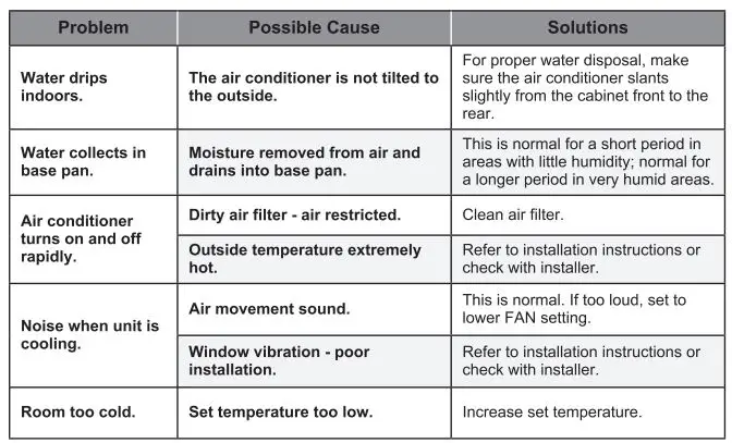 lg lw6019er air conditioner 32