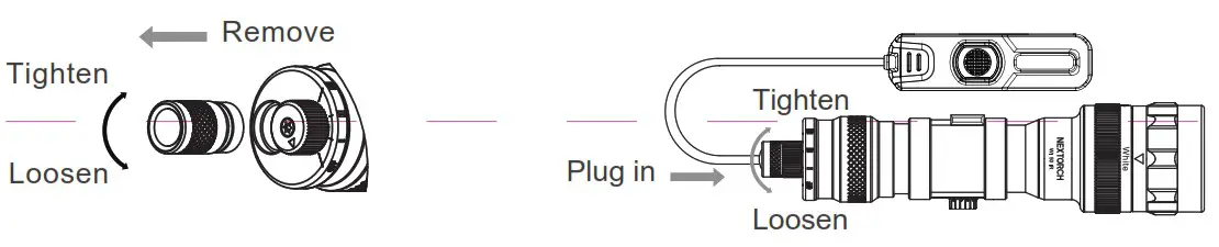 NEXTTORCH WL50IR Dual Tactical Light - PRODUCT INSTRUCTION 4