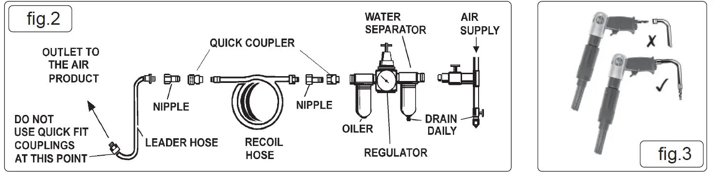 SEALEY-SA501-Air-Needle-Scaler-Pistol-Type-fig3