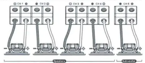 MB QYUART RAl-150.2 2 Channel Car Amplifier - Fig 20