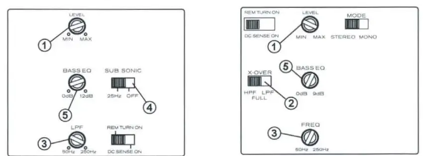 MB QYUART RAl-150.2 2 Channel Car Amplifier - Fig 22