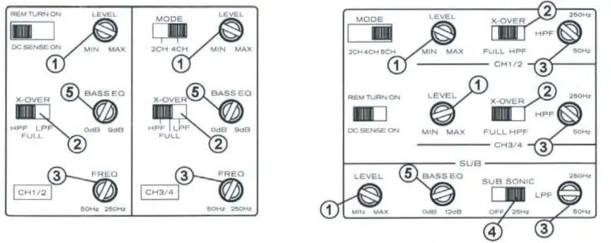 MB QYUART RAl-150.2 2 Channel Car Amplifier - Fig 23