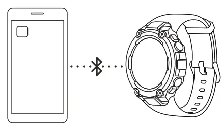 AMAZFIT Smartwatch - Pairing the Watch