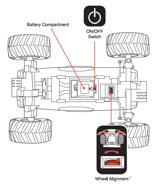 NEW BRIGHT 60877 RC Monster Car FIG 2
