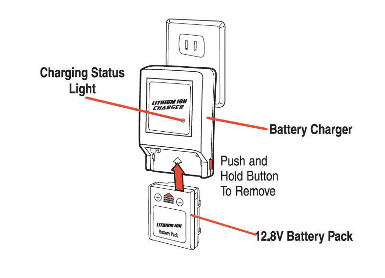NEW BRIGHT 60877 RC Monster Car FIG 3