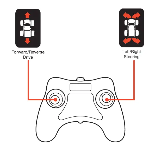 NEW BRIGHT 60877 RC Monster Car FIG 7