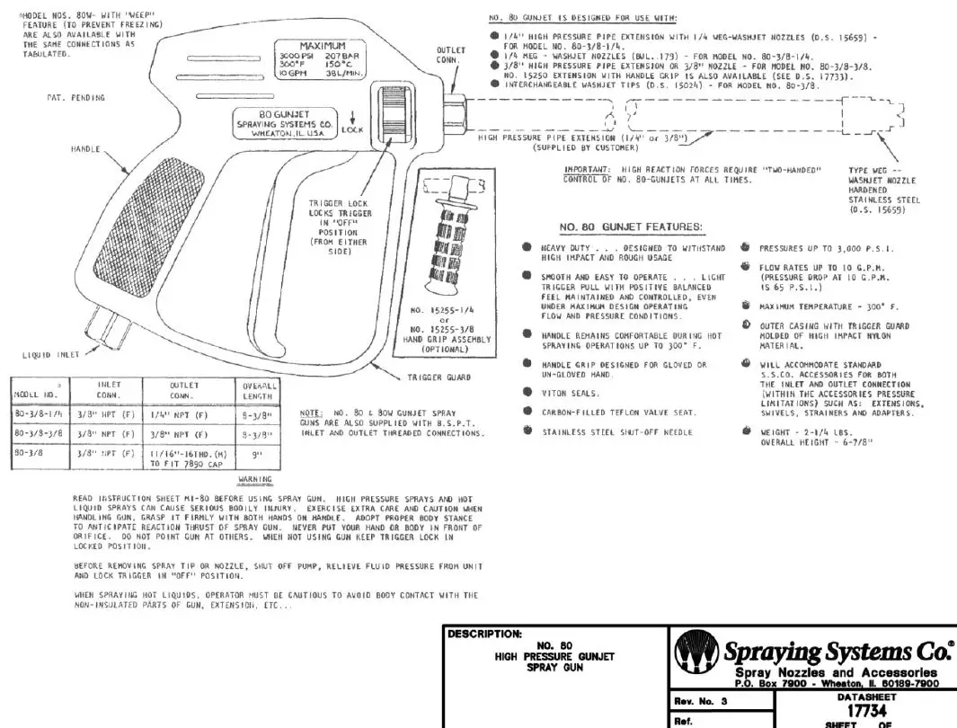 Spraying-Systems-MI-80-80W-High-Pressure-GunJet-Spray-Gun-FIG4