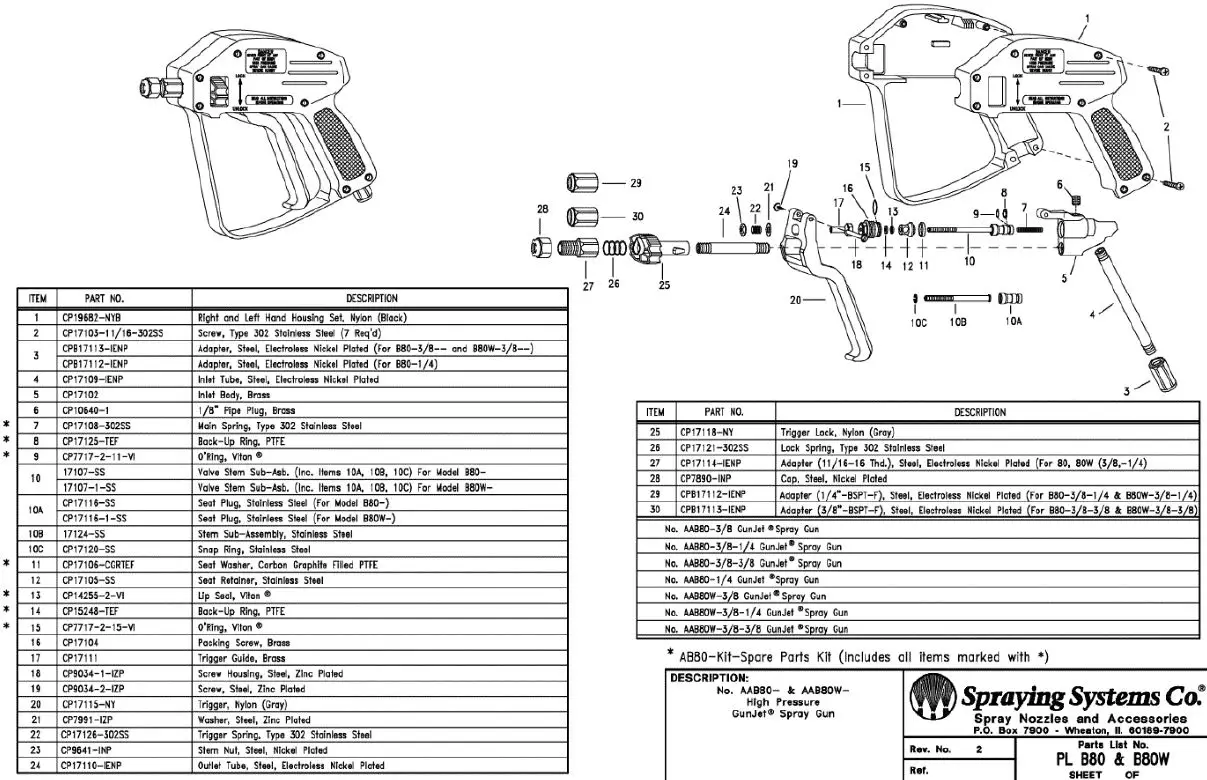 Spraying-Systems-MI-80-80W-High-Pressure-GunJet-Spray-Gun-FIG5