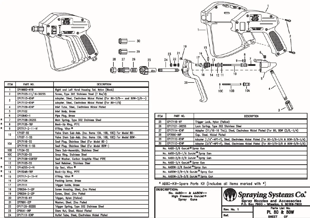Spraying-Systems-MI-80-80W-High-Pressure-GunJet-Spray-Gun-FIG6