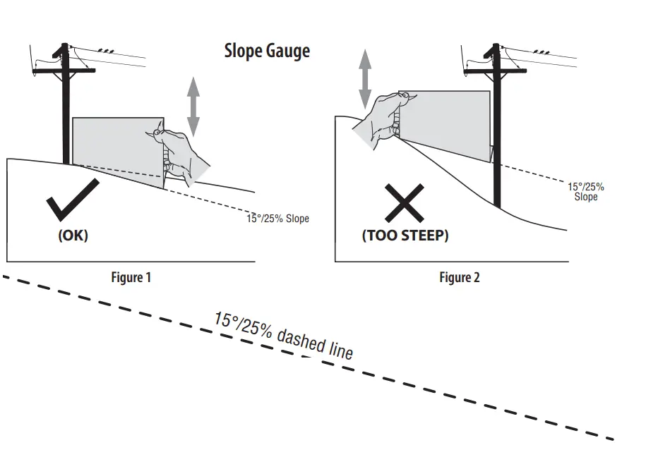 TROY-BILT TBWC23B Q Series Self Propelled Mower - FIg 10