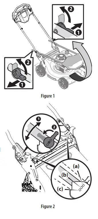 TROY-BILT TBWC23B Q Series Self Propelled Mower - FIg 11