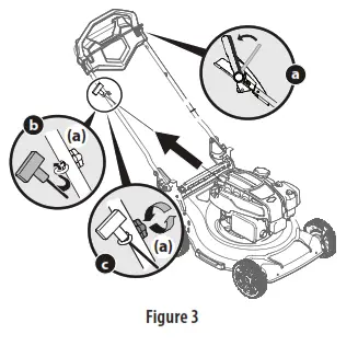 TROY-BILT TBWC23B Q Series Self Propelled Mower - FIg 13