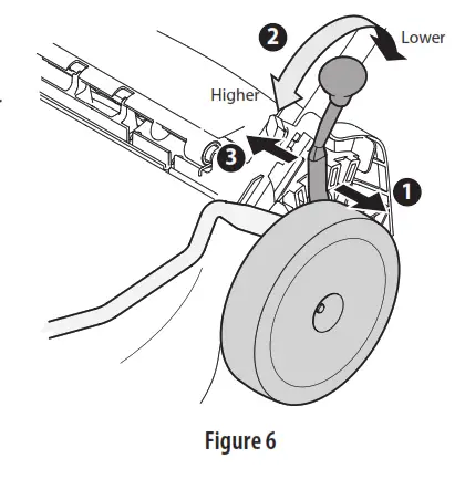 TROY-BILT TBWC23B Q Series Self Propelled Mower - FIg 14