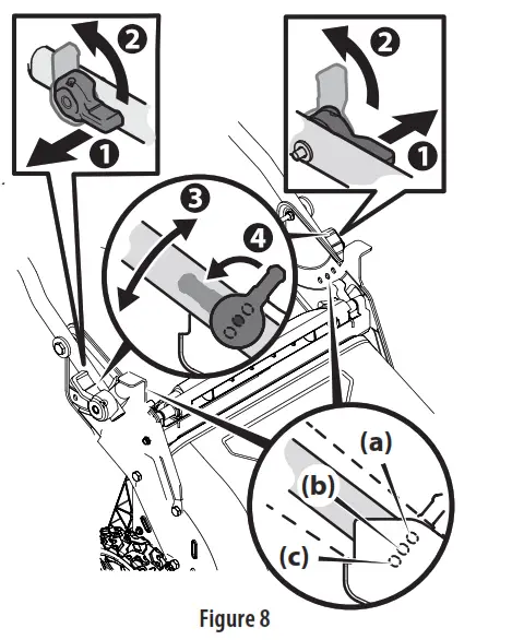 TROY-BILT TBWC23B Q Series Self Propelled Mower - FIg 15