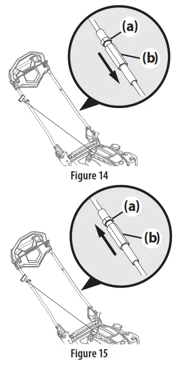 TROY-BILT TBWC23B Q Series Self Propelled Mower - FIg 21