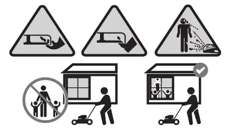 TROY-BILT TBWC23B Q Series Self Propelled Mower - FIg 3