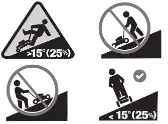 TROY-BILT TBWC23B Q Series Self Propelled Mower - FIg 6