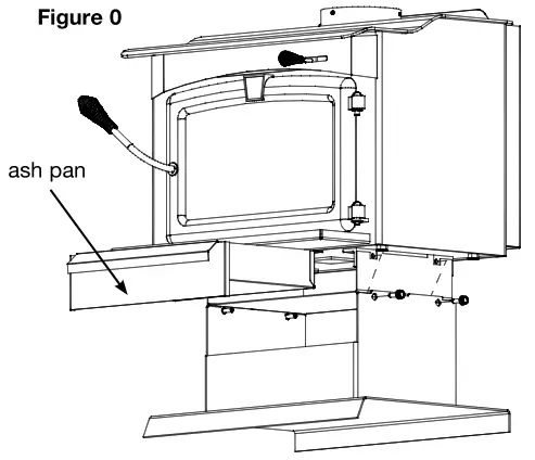 Pleasant Hearth PH2200WS High Efficiency Wood Stove - fig1