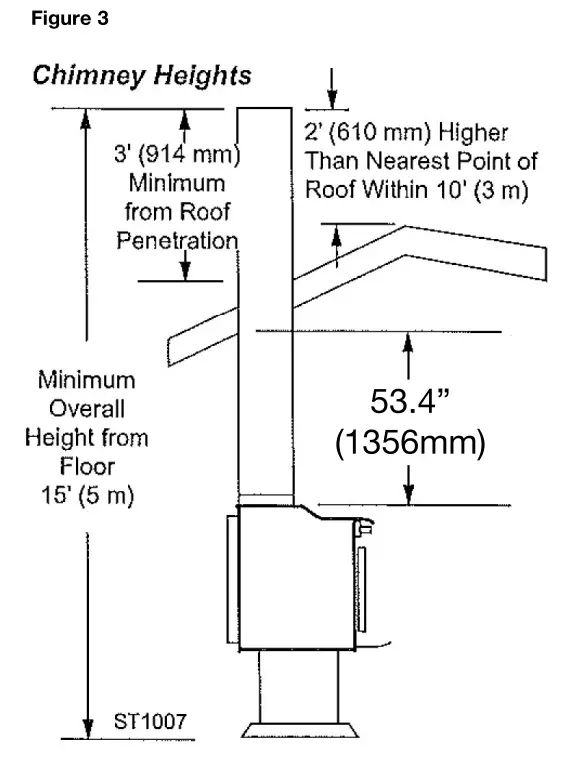 Pleasant Hearth PH2200WS High Efficiency Wood Stove - fig7