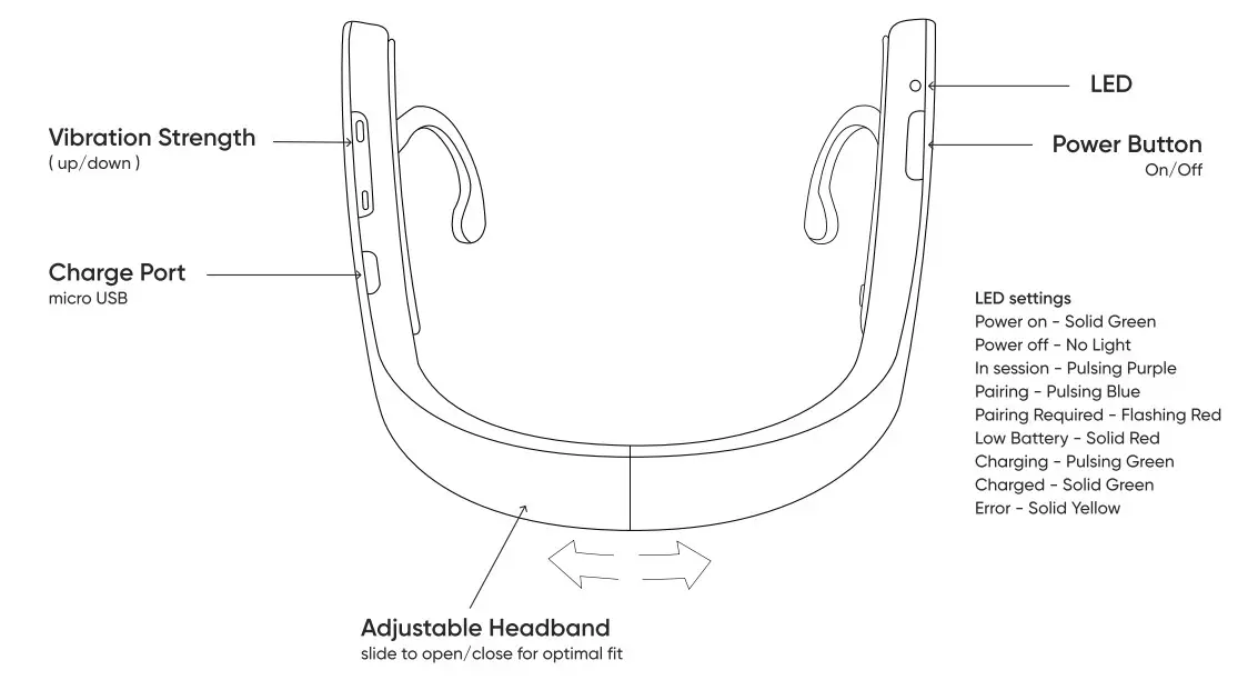 cove C 1G US 11 GG0 Wearable Device - Figure 1