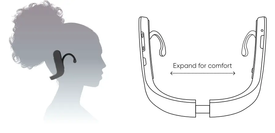 cove C 1G US 11 GG0 Wearable Device - Figure 6