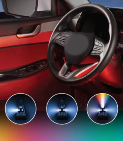 TYPE S ML-58260 Tri-Beam Multi-Directional LED Strips A