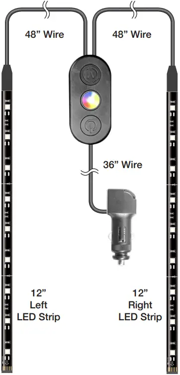 TYPE S ML-58260 Tri-Beam Multi-Directional LED Strips B