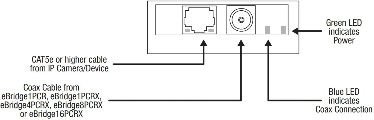 Altronix eBridge1PCT IP and PoE over Coax Hardened Transceiver - fig 1