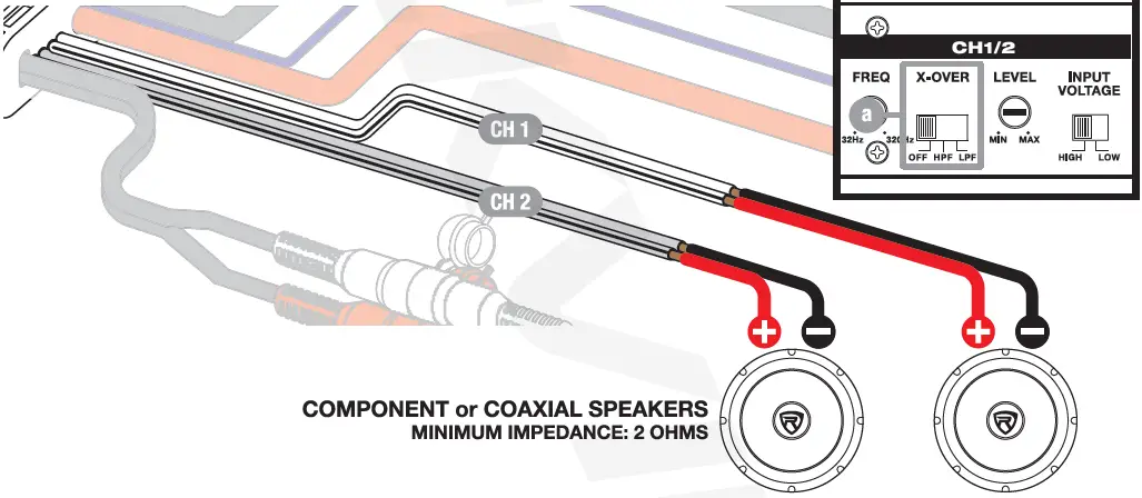 ROCKVILLE ATV220 2 Channel IP65 Rated Bluetooth Micro Amplifier 04