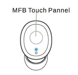 MFB To Touch Panel