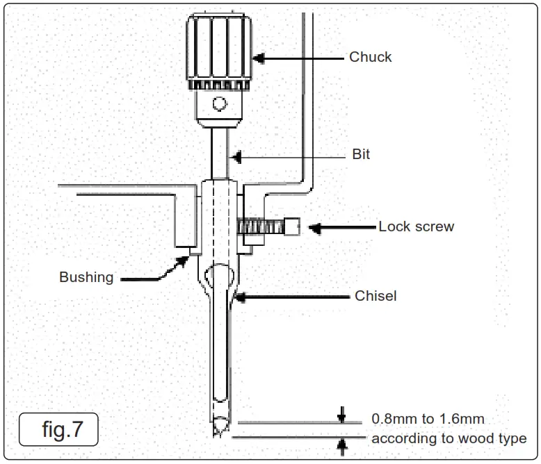 SEALEY SM94 V5 Hollow Chisel Mortiser - chisel